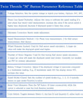 Twist Throttle 'M' Button Parameter Reference Table for All In One Full Twist Throttle For Electric Bikes And Scooters 6 Pin 36V 48V 60V