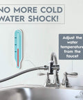 Hot Water Bidet Sprayer for Toilets and Sinks, Handheld Bathroom Hose Attachment with Temperature and Pressure Control installed