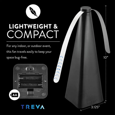 Bug Deterrent Fan With Holographic Blades To Kick Bugs To The Curb Mosquitoes And Flies Beware Battery Powered Indoor Outdoor 2 Pack For Peaceful Evenings. Black fan, holographic blades, battery compartment.
