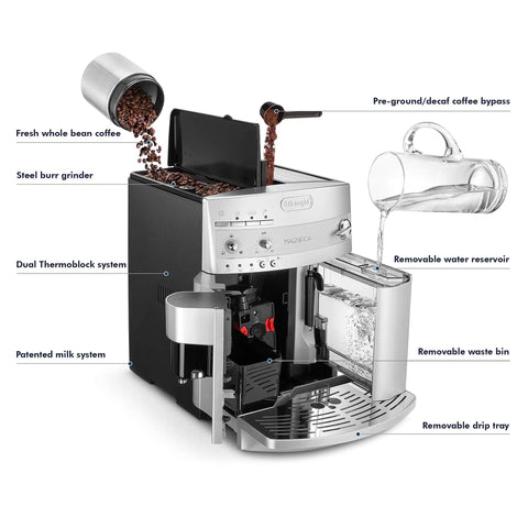 Premium Super Automatic Espresso And Coffee Maker With Integrated Burr Grinder Bean To Cup Brewing Silver Model showing features and parts.