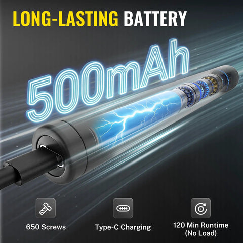 Go-To 20-In-1 Mini Electric Screwdriver Set For DIY And Electronics, All-In-One Precision Driver showing 500mAh battery, Type-C charging