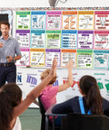 Teacher using 18 Pack High School Math Posters For Classroom Algebra And Core Concepts 14 By 11 Inch Educational Wall Decor for lesson