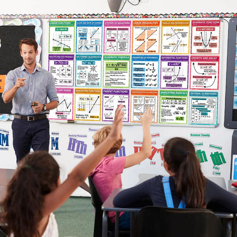 Teacher using 18 Pack High School Math Posters For Classroom Algebra And Core Concepts 14 By 11 Inch Educational Wall Decor for lesson