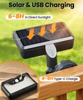 Magnetic Solar Lights Outdoor 600LM Motion Sensor LED Security Lights For Wall Patio Backyard Fence Deck IP65 Waterproof 270 Degree Wide Angle 2 Pack With Easy Magnetic Mounts And Tool Free Install showing solar and USB charging options.