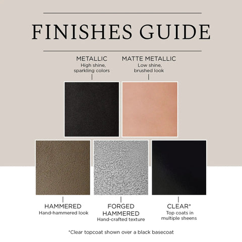 Finishes guide showcasing different surface textures including Metallic, Matte Metallic, Hammered, Forged Hammered, and Clear.