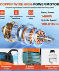 1400W Magnetic Drill Press With Six Coring Bits motor showing copper wire design and cooling vent for efficient high torque drilling.