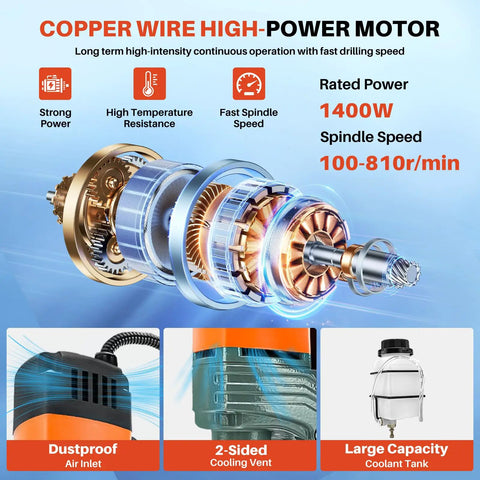 1400W Magnetic Drill Press With Six Coring Bits motor showing copper wire design and cooling vent for efficient high torque drilling.