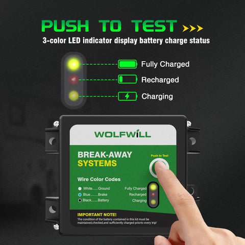 Hand pressing test button on Trailer Breakaway Kit With Built In 12V 5Ah Battery, LED Indicator showing charge status