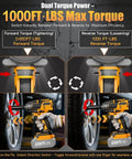 Pro Grade Cordless Impact Wrench With 1/2 Inch Drive, demonstrating dual torque settings for efficient tire changes.
