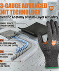 Tough as Nails A9 Cut Resistant Work Gloves For Men, Touchscreen Compatible, ANSI Level 9 Protection, Steel Fiber With HPPE Core And Reinforced Thumb, displayed with materials used.