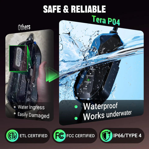 Tera P04 IP66 waterproof EV charger showcased in water, highlighting safe and reliable design, featuring charging buttons.