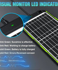 15W 12V Solar Battery Charger And Maintainer With Smart MPPT Controller LED indicator close-up and panel view
