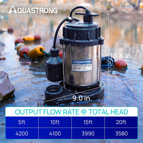 Three Quarters Horsepower Sump Pump For Basement Flooding, 4200 GPH Submersible Water Pump With Automatic Float Switch outdoors