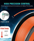 PetG 3D Printer Filament 1.75mm Two Spools 2Kg Pack showing precision and print temperature range