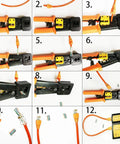 Step-by-step guide using Pass Through Ethernet Crimp Tool Kit for Cat5/Cat5e/Cat6 cables with RJ45 connectors and network tester.