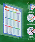 Educational Poster Bundle For Kids With 32 Laminated Posters Covering Multiplication Division Addition The Periodic Table USA Map World Map Solar System Days Of The Week And More For Homeschool Classrooms Kid Friendly Teacher Designed All In One showing multiplication chart on chalkboard.