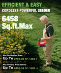Person using Battery Powered Fertilizer Spreader For Salt Deicer And Lawn Care, Rechargeable Seed Spreader 7.2V, in garden.