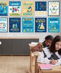 Science Classroom Decoration Banner And Poster Set For Teachers displayed on wall in classroom with students, bright and colorful.