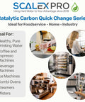 Top Shelf 14 Inch Catalytic Carbon Water Filter Drops Chlorine And Chloramines Hard For A Smooth Pour Eliminates Tthms Odors And Sediment Fits Everpure And Omnipure Quick Change Designs Brings That Crisp Tap Upgrade You Expect.