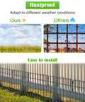 Comparison of rustproof Set Of 25 No Dig Garden Fence Panels, Rustproof Metal Wire, 17 Inches High By 27 Feet Long, installed in yard.
