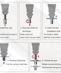 Installation guide for Ultimate 420 Piece Metric And SAE Rivet Nut Kit Carbon Steel Flat Head Nutsert Set steps 1 to 5