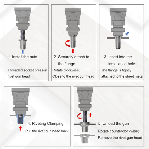 Installation guide for Ultimate 420 Piece Metric And SAE Rivet Nut Kit Carbon Steel Flat Head Nutsert Set steps 1 to 5