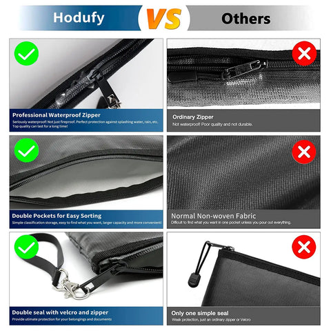 Comparison of Extreme Heat Fireproof Money And Document Bag 2000F with others showing zippers, fabric, and seals