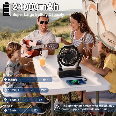Family enjoying outdoors with Ultra Durable 24000mAh Rechargeable Camping Fan With 64 Hour Runtime on table