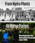 Collage showing historical hydro plant and modern 1/4 HP Submersible Sump Pump, 25 GPM High Flow Water Removal in garden.