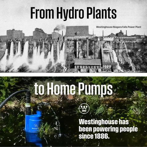 Collage showing historical hydro plant and modern 1/4 HP Submersible Sump Pump, 25 GPM High Flow Water Removal in garden.