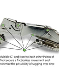165 Degree Clip-On Soft Close Cabinet Hinges With Zero Protrusion showing pivot points for frictionless movement