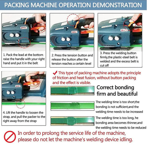 No Sweat Portable Electric Strapping Machine For 1/2 To 5/8 Inch Heavy Duty Steel Plastic Straps showing operation steps and details.