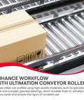 Heavy Duty Galvanized Steel Gravity Conveyor Rollers 22 Inch By With 1.5 In Diameter Ball Bearing Rodillo For Material Handling on conveyor with box