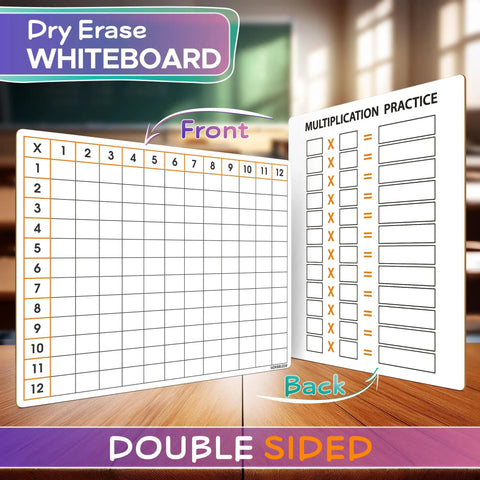 Dry Erase Multiplication Chart Whiteboard 11 By 14 Inches Double Sided Times Table For Classroom And Home Kid Friendly