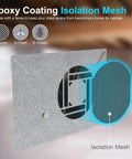 Isolation mesh detail for 260CFM Crawl Space Ventilator Fan With Humidistat And Dehumidistat, 6.7 Inch Vent, IP55 High Airflow