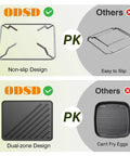 Comparison of non-slip and dual-zone designs for Two Burner Camping Stove With Windshield 20000 BTU Propane Camp Stove Portable Folding Gas Stove