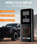 Portable Tire Inflator Air Compressor, 5X Faster Cordless Pump With 180 PSI, Built-In Rechargeable Battery, shown with truck