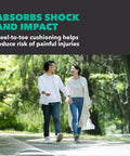 Couple walking illustrating comfort benefits of Full Length Orthotic Arch Support Insoles For Women And Men with Spencore Cushioning