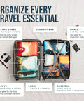 Open suitcase with Slick Ultra Lightweight Compression Packing Cubes 7 Piece Set For Travel Luggage Organizers and accessories.
