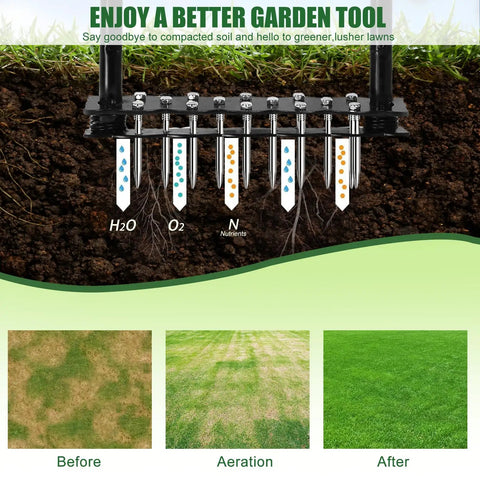 Image showing the effect of Manual Lawn Aerator Tool With Dual Spring Spikes Stainless Steel Lawn Aerator For Soil Loosening Adjustable T Handle No Fuss Dirt And Leaf Cleanup Ideal For Yard And Garden Aeration Black Finish on soil before and after aeration under grass lawn.