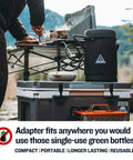 Camping setup with man grilling, 5 Pound Refillable Propane Tank Kit With Carry Case And 4 Foot Hose Adapter Insulated Arctic Case Blue Tank