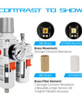 Front view of NANPU 3/8 in NPT air filter regulator lubricator combo with gauge, poly bowl and bracket