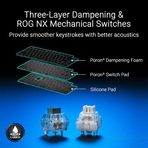 Close-up of ROG NX Mechanical Switches and three-layer dampening materials for Wireless Mechanical Gaming Keyboard.