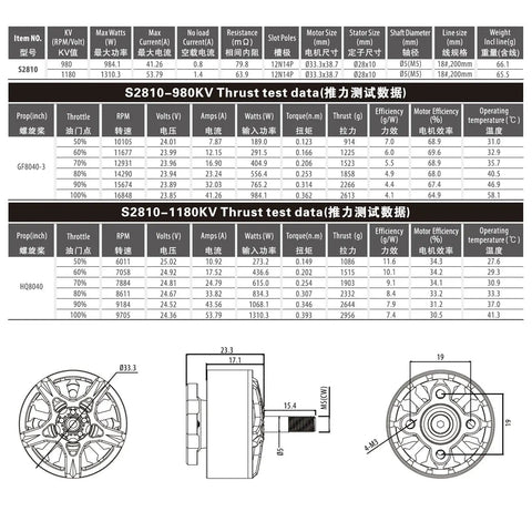 Technical diagram and specs of S2810 980KV Brushless RC Motor for FPV Racing Drones with 5mm shaft, charts and measurements shown.