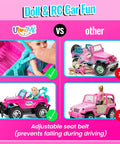 Comparison of Pink 1 To 16 Scale Remote Control Jeep For Girls With LED Lights Fits Two 5.5 Inch Dolls with others on seat belts.