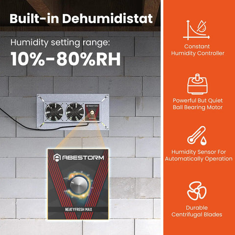 Crawlspace Ventilation Fan With Humidistat And Dehumidistat, Basement Dual Air Vent Fan With Freeze Protection Thermostat, 220 CFM, 18 By 9 By 2 Inches, displayed with humidity settings and features.