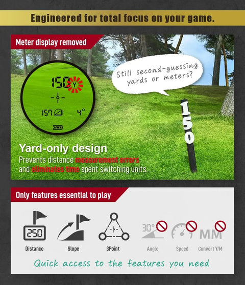 No Sweat Laser Golf Rangefinder With Pin Lock Vibration, Six Point Five X Magnification, Slope Toggle, Pocket Smooth White Body, And Lightning Fast Lock Up For Bullseye Accurate Distances Every Single Time