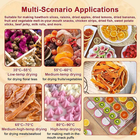 Multi-scenario applications for Built Tough Eight Tray Food Dehydrator Large Capacity Machine With Stainless Steel Racks.