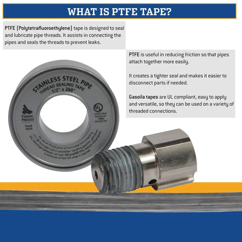 Heavy Duty Nickel PTFE Thread Seal Tape for Tough Plumbing Jobs shown with stainless steel pipe and threaded connection.