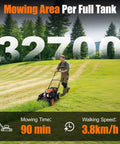 Man using 21 Inch Self Propelled Gas Lawn Mower With 170cc 4 Stroke Engine A Real Workhorse For Medium Lawns 32700 sqft area